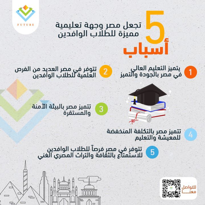 الدراسة في الجامعات المصرية للوافدين